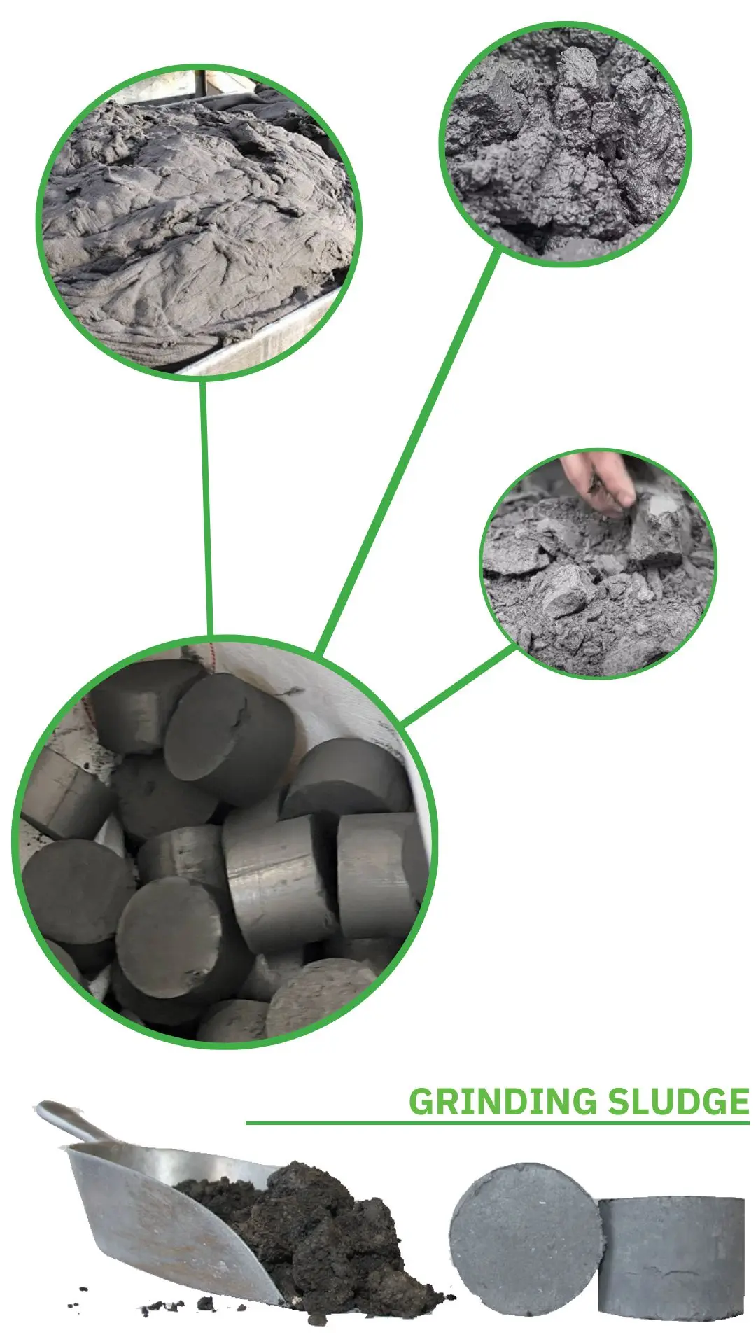 Circular Economy in Metalworking Plants: Mackma Briquetting Machines and the BTT50 Series