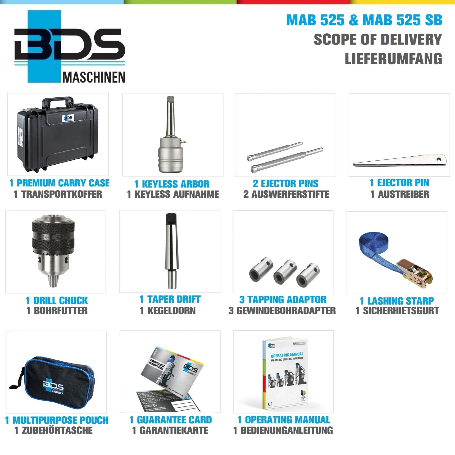 PipeMAB 525